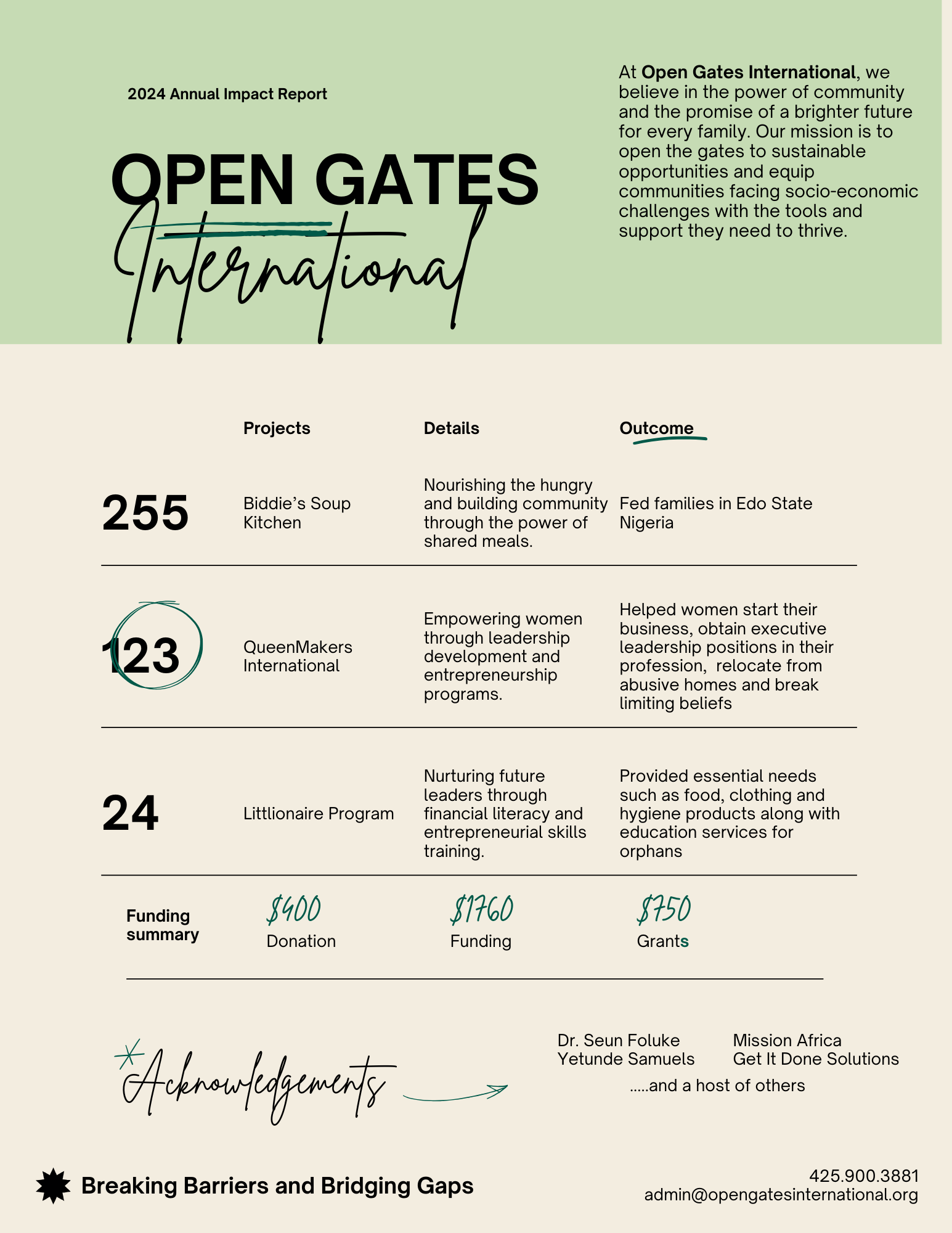 Copy of Generic One-Page Impact Report Charity Report in Beige Light Green Shapes & Scribbles Style This is a copy of Open Gates International's 2024 Impact Report